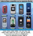 AGENCIAS DE TELEFONIA Y ANEXOS